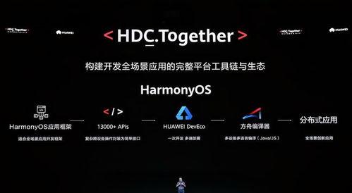 华为nova7鸿蒙最新爆料,颠覆性设计,性能再升级 第3张 华为nova7鸿蒙最新爆料,颠覆性设计,性能再升级 第3张